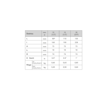 Wodomierz antymagnetyczny GSD8-I L-130MM 3/4" AF Q3-4,0 M3/H 50ST. Wodomierz antymagnetyczny GSD8-I L-130MM 3/4" AF Q3-4,0 M3/H 50ST.