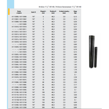 Króćce dwustronnie gwintowane czarne 1 1/2" DN 40 Króćce dwustronnie gwintowane czarne 1 1/2" DN 40