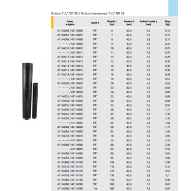 Króćce dwustronnie gwintowane czarne 1 1/4" DN 32 Króćce dwustronnie gwintowane czarne 1 1/4" DN 32