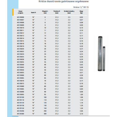 Króćce dwustronnie gwintowane ocynkowane 1/2" DN 15 Króćce dwustronnie gwintowane ocynkowane 1/2" DN 15