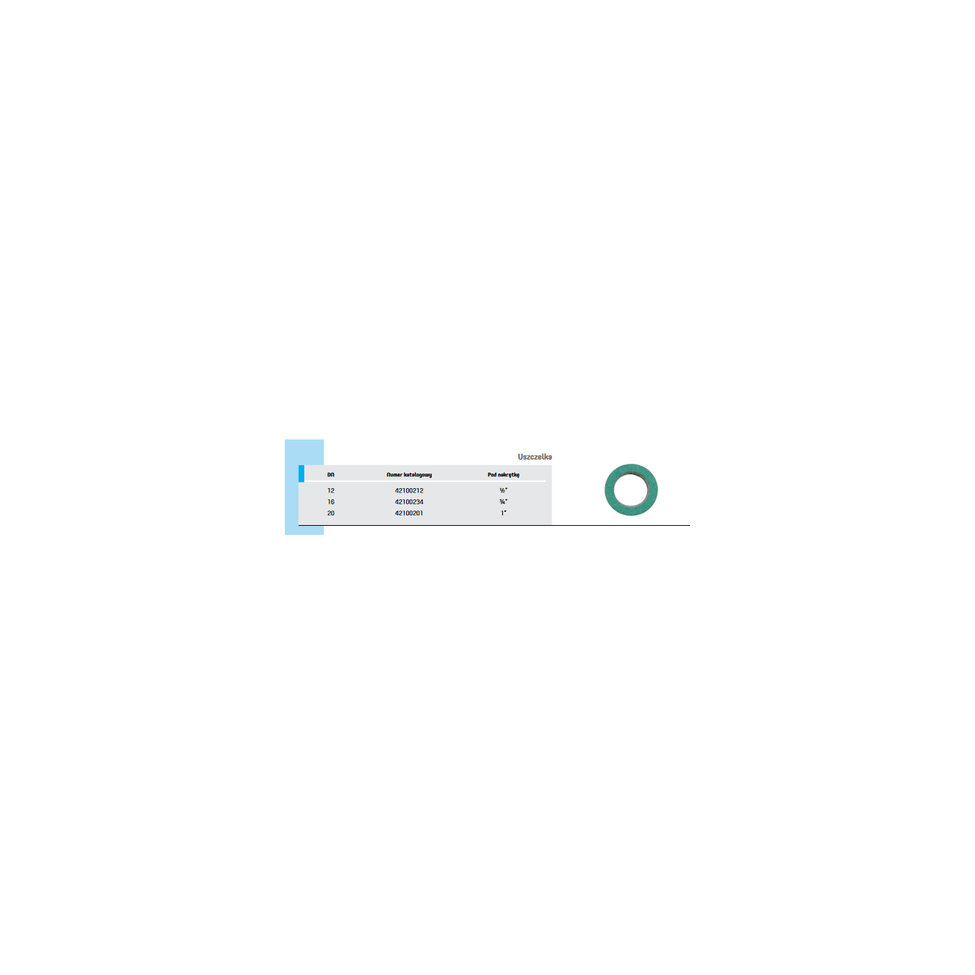 Uszczelka Uszczelka